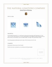 2.13 Ct. Aquamarine from Brazil Appraisal