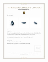 0.95 Ct. Spinel from Burma (Myanmar) Appraisal