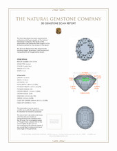 7.90 Ct. Garnet from Ceylon (Sri Lanka) 3 D Scan Report