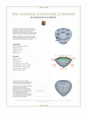 3.56 Ct. Spinel from Ceylon (Sri Lanka) 3 D Scan Report