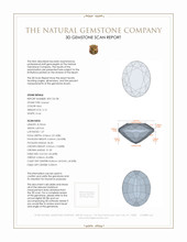 2.13 Ct. Garnet from Ceylon (Sri Lanka) 3 D Scan Report