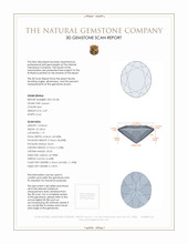 4.29 Ct. Garnet from Ceylon (Sri Lanka) 3 D Scan Report