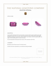 0.89 Ct. Rhodolite Garnet from Ceylon (Sri Lanka) Appraisal