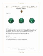 13.96 Ct. Cabochon Malachite from Russia Appraisal