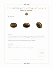 8.03 Ct. Tiger's Eye from South Africa Appraisal