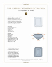 3.74 Ct. Citrine from Brazil 3 D Scan Report