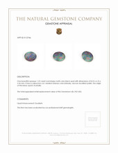 1.22 Ct. Black Opal from Australia Appraisal