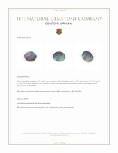 1.22 Ct. Multi Color Black Opal (Dark Opal) from Australia Appraisal
