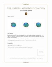 1.56 Ct. Boulder Opal from Australia Appraisal