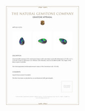 0.96 Ct. Black Opal from Australia Appraisal