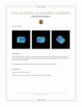 1.89 Ct. Blue Black Opal (Dark Opal) from Australia Appraisal