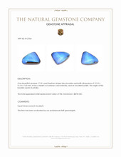 17.55 Ct. Blue Boulder Opal from Australia Appraisal