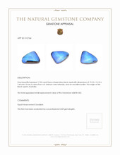 17.55 Ct. Black Opal from Australia Appraisal