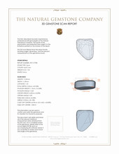 7.50 Ct. Boulder Opal from Australia 3 D Scan Report