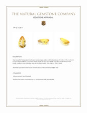 2.63 Ct. Yellow Citrine from Brazil Appraisal