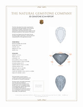 2.83 Ct. Citrine from Brazil 3 D Scan Report