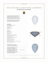 2.65 Ct. Citrine from Brazil 3 D Scan Report