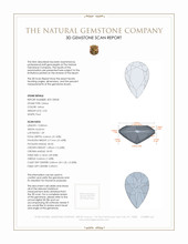 2.55 Ct. Citrine from Brazil 3 D Scan Report