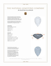 2.55 Ct. Citrine from Brazil 3 D Scan Report