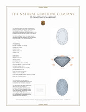 4.73 Ct. Citrine from Brazil 3 D Scan Report