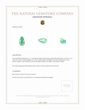 1.71 Ct. Beryl from Russia Appraisal