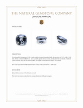 2.00 Ct. Bluish Grey Spinel from Ceylon (Sri Lanka) Appraisal