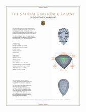 0.48 Ct. Tsavorite Garnet from Kenya 3 D Scan Report