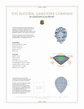 1.21 Ct. Garnet from Ceylon (Sri Lanka) 3 D Scan Report