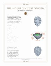 0.91 Ct. Amethyst from Ceylon (Sri Lanka) 3 D Scan Report