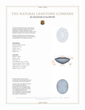 1.84 Ct. Zircon from Ceylon (Sri Lanka) 3 D Scan Report