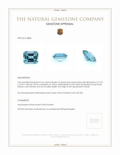 5.66 Ct. Aquamarine from Brazil Appraisal