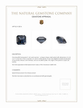 1.60 Ct. Spinel from Ceylon (Sri Lanka) Appraisal