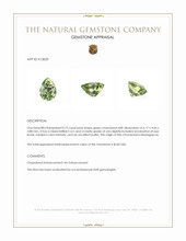 0.75 Ct. Green Chrysoberyl from Madagascar Appraisal