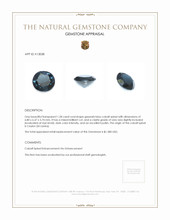 1.28 Ct. Cobalt Spinel from Ceylon (Sri Lanka) Appraisal
