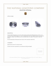 1.24 Ct. Spinel from Ceylon (Sri Lanka) Appraisal
