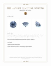 1.30 Ct. Blue Spinel from Ceylon (Sri Lanka) Appraisal