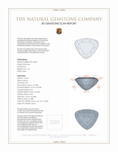 1.58 Ct. Spinel from Ceylon (Sri Lanka) 3 D Scan Report