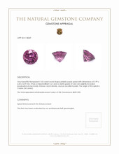 1.05 Ct. Spinel from Ceylon (Sri Lanka) Appraisal