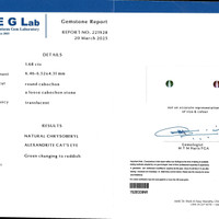 1.68 Ct. Cabochon Alexandrite from Ceylon (Sri Lanka) Scan Report