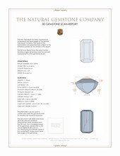 Jewelry 3 D Scan Report