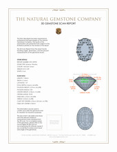 0.89 Ct. Sphene (Titanite) from Madagascar 3 D Scan Report