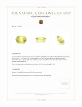 0.81 Ct. Sphene (Titanite) from Madagascar Appraisal