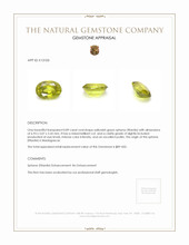 0.89 Ct. Sphene (Titanite) from Madagascar Appraisal