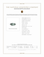 0.34 Ct. Alexandrite from Ceylon (Sri Lanka) Scan Report