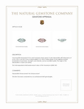 0.36 Ct. Alexandrite from Ceylon (Sri Lanka) Appraisal