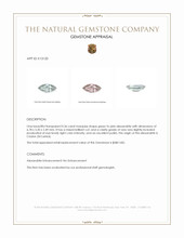 0.36 Ct. Alexandrite from Ceylon (Sri Lanka) Appraisal