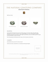 0.50 Ct. Alexandrite from Ceylon (Sri Lanka) Appraisal
