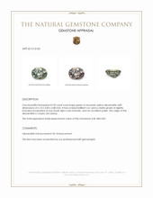 0.50 Ct. Alexandrite from Ceylon (Sri Lanka) Appraisal