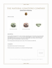 0.51 Ct. Alexandrite from Ceylon (Sri Lanka) Appraisal
