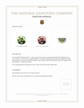 0.11 Ct. Alexandrite from Ceylon (Sri Lanka) Appraisal